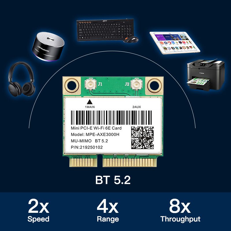 Seulement l'antenne - Mini Carte Rseau Sans Fil 6e Pcie, Wi... - 3