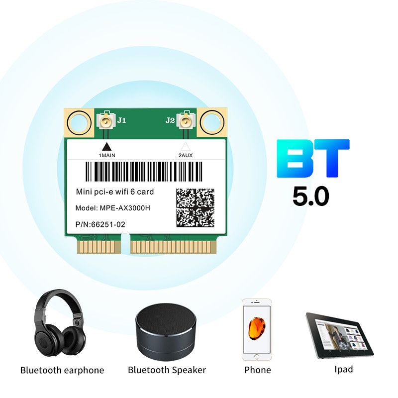 MPE-8265AC - Wifi 6 touristes Bande 3000Mbps MPE AX3000H San... - 3