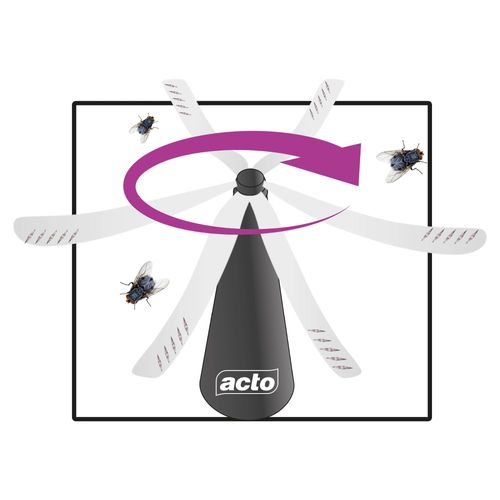 Ventilateur repousse mouches sans insecticides ACTO