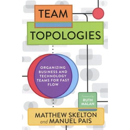 Team Topologies - Organizing Business And Technology Teams For Fast Flow