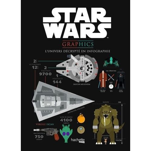 Star Wars Graphics