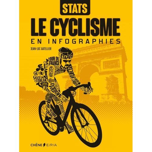 Le Cyclisme En Infographies