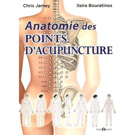Anatomie Des Points D'acupuncture