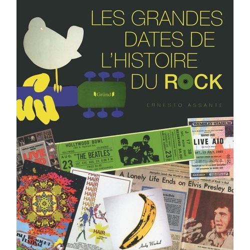 Les Grandes Dates De L'histoire Du Rock