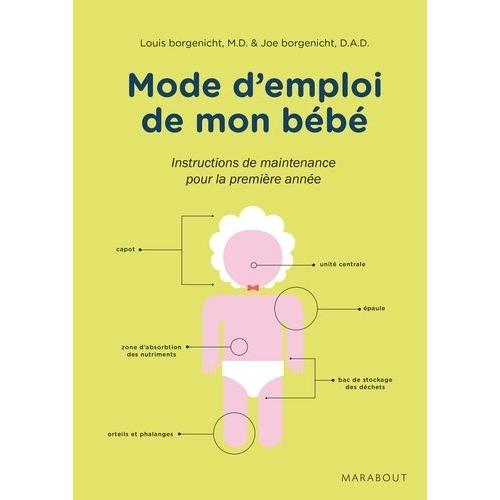 Mode D'emploi De Mon Bébé