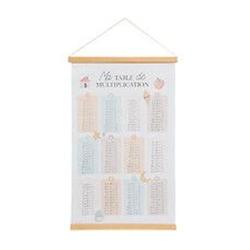 Décoration murale Kakemono biface H 60 cm