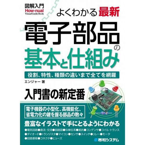 (How-Nual Visual Guide Book)