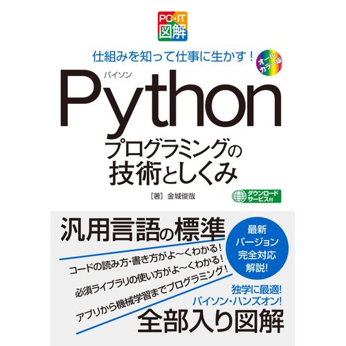 Pcit Python