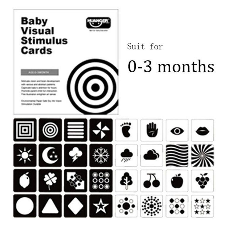 Carte Flash éducative Montessori pour bébés, Stimulation visuelle