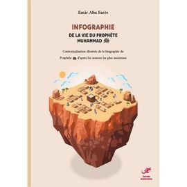 Infographie De La Vie Du Prophète Muhammad - Contextualisation Illustrée De La Biographie Du Prophète D?Après Les Sources Les Plus Anciennes