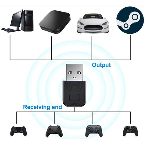 Adaptateur Bluetooth Sans Fil Pour Manette, Récepteur, Ps4, Xbox, Nintendo