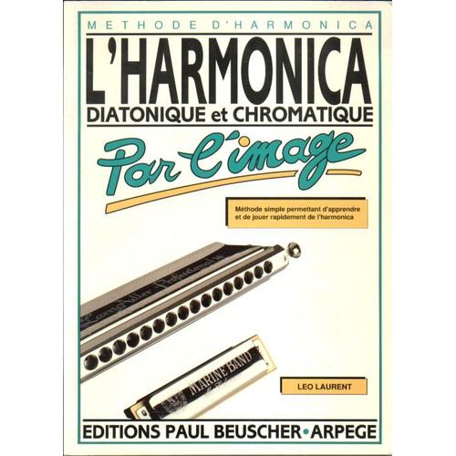 Méthode D'harmonica