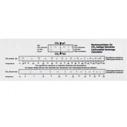 Règle à calcul - ICH-ZAPFE.DE - pour les boissons contenant du CO2