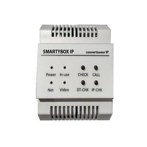 SMARTYBOX IP - Module transfert d'appel