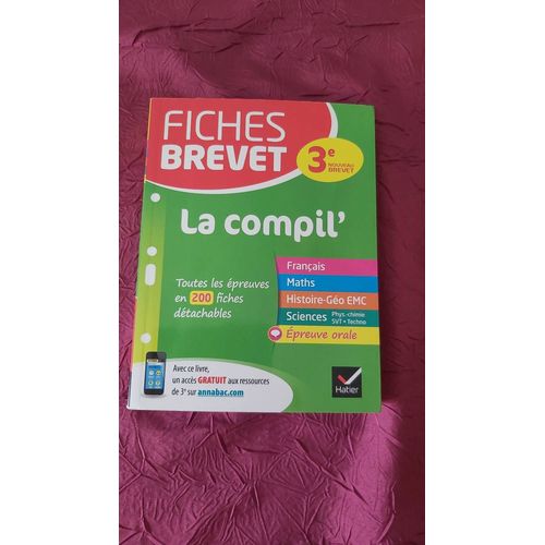 Fiches Brevet La Compil'