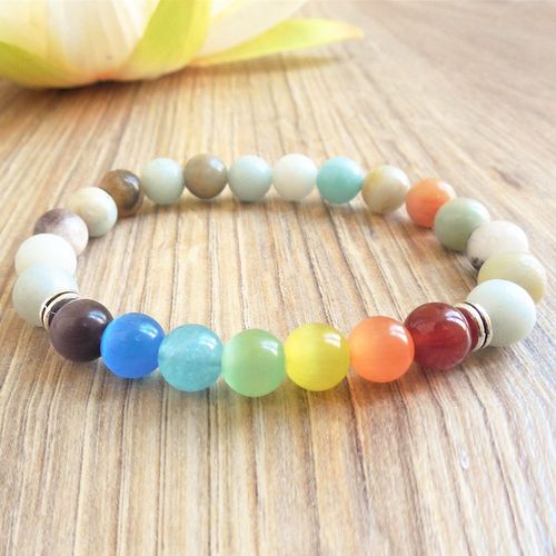 Bracelet 7 Chakras En Pierre ¿Il De Chat, Nouveau Design, Amazonite Naturelle, Protection De L'énergie, Bijoux De Méditation Spirituel