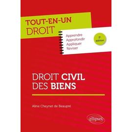 Droit Civil Des Biens