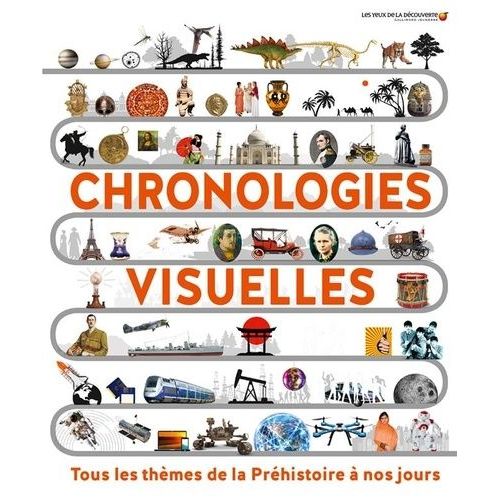 Chronologies Visuelles - Tous Les Thèmes De La Préhistoire À Nos Jours
