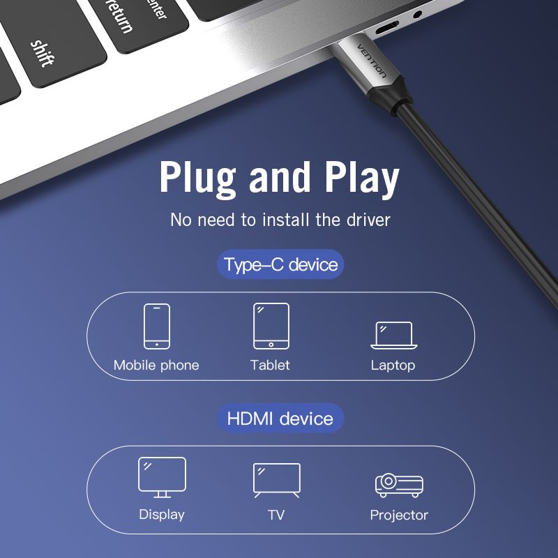 Cble USB C HDMI 4K 60Hz HDMI Type C vers HDMI 2.0 pour MacB... - 3