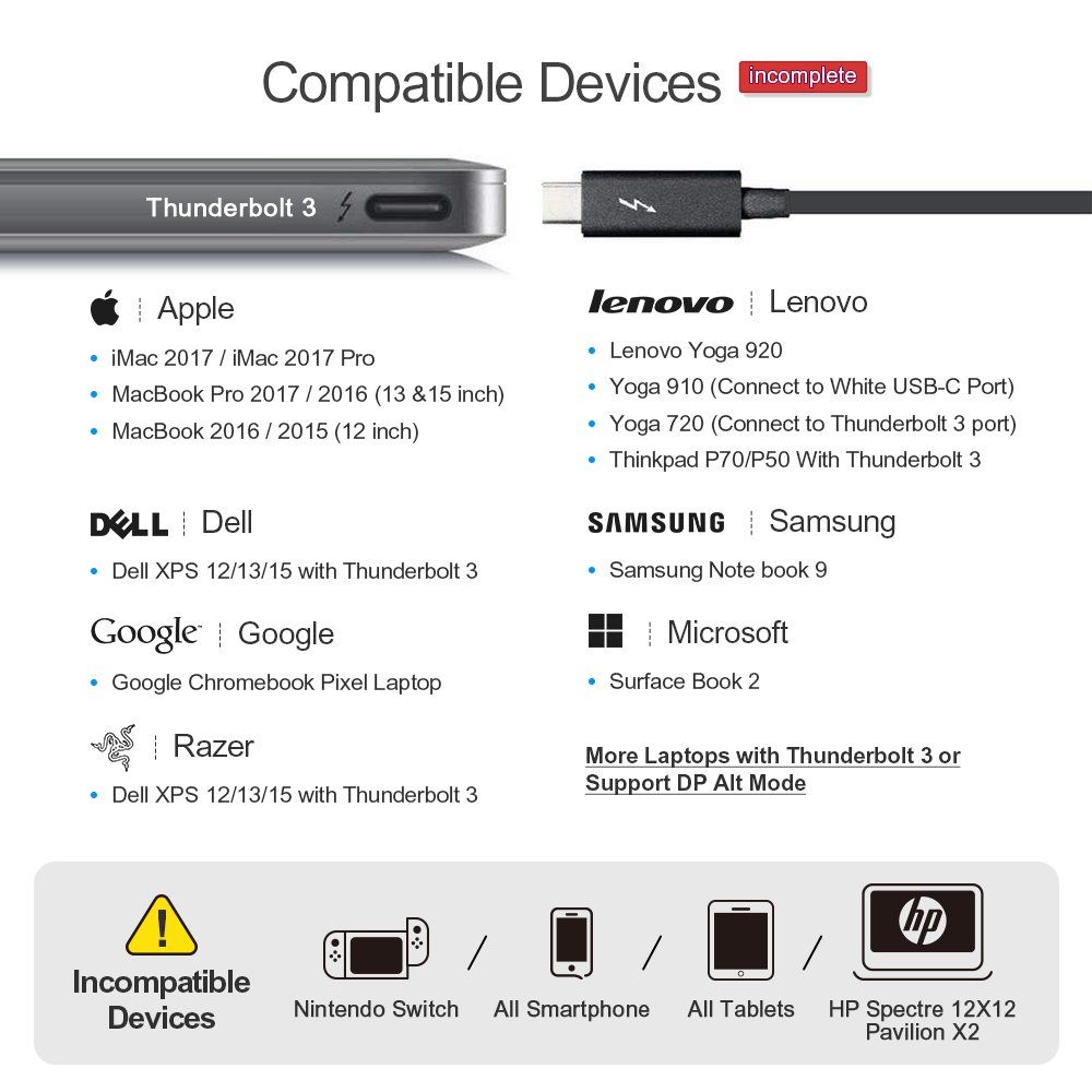 CableCreation Hub USB C 3 en 1 mle vers DVI 4K VGA femelle ... - 7