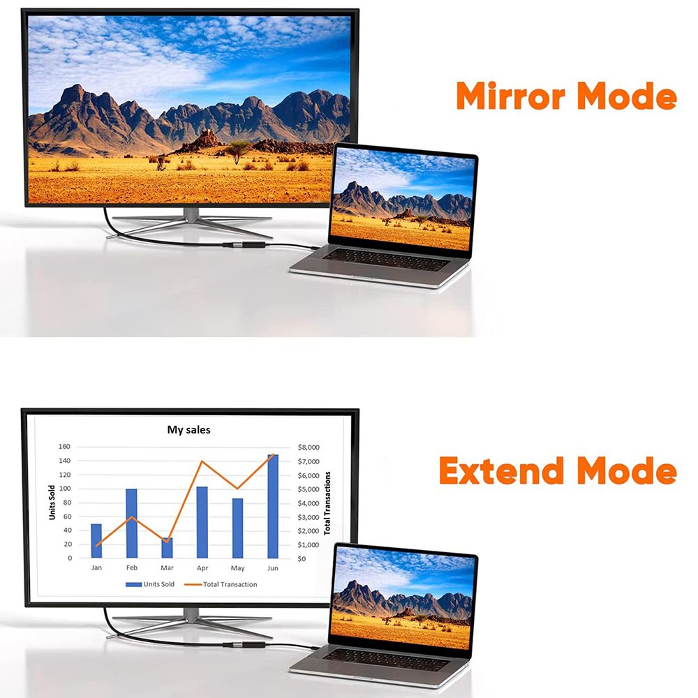 Adaptateur USB C vers DP1.4 8K@30Hz/4K@144Hz Type C vers cb... - 4
