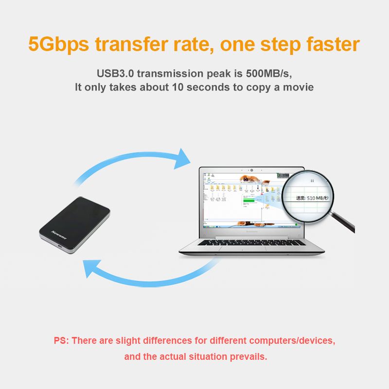 Cble USB Micro B vers Type A Micro Cble Donnes Chargeur R... - 4