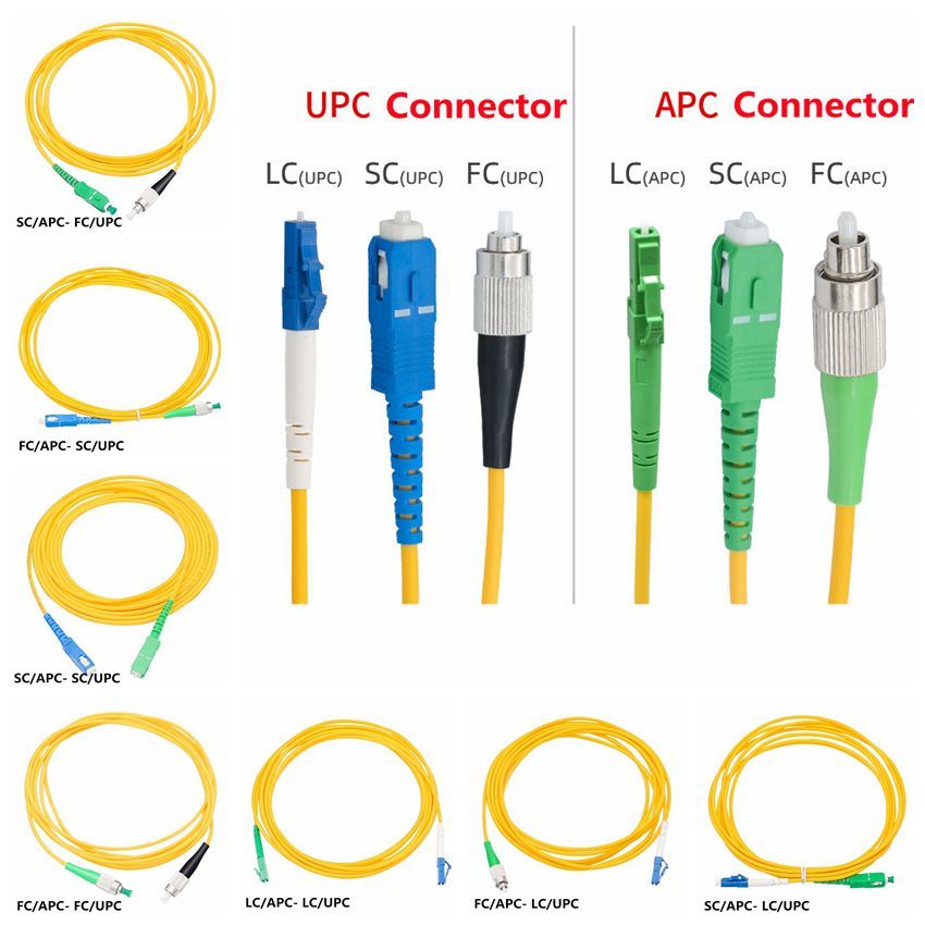 SC/APC a SC FC/LC/ST UPC monomode monocour 3 M 5 M 10 m 20 m... - 2