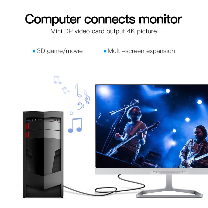 Vention Cble Thunderbolt Mini Displayport vers Displayport ... - 2