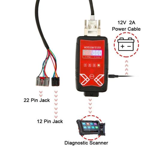 Pl005 Pour Land Rover Jaguar Testeur De Module De Changement De Vitesse Testeur De Levier De Vitesse Obd