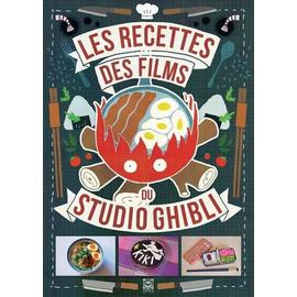 Les recettes des films du studio Ghibli