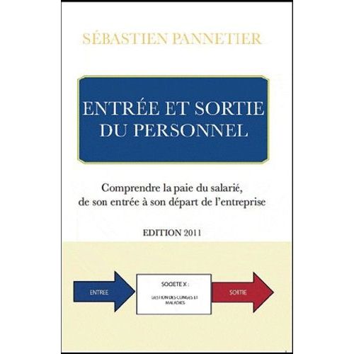 Entrée Et Sortie Du Personnel - Comprendre La Paie Du Salarié, De Son Entrée À Son Départ De L'entreprise