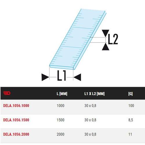 FACOM - 1500 mm métrique réglet inox 1 face - DELA.1056.1500