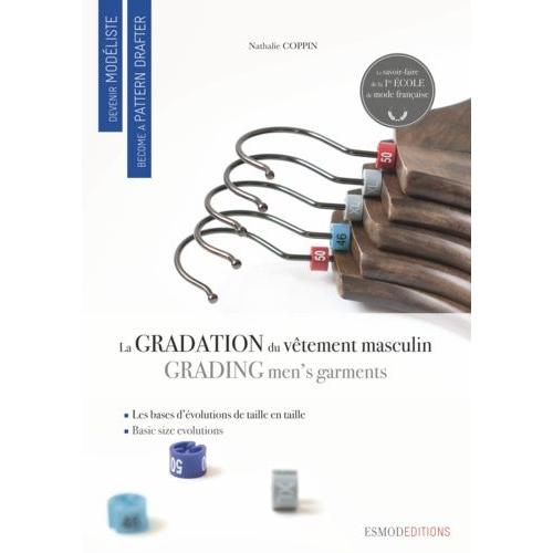 La Gradation Du Vêtement Masculin