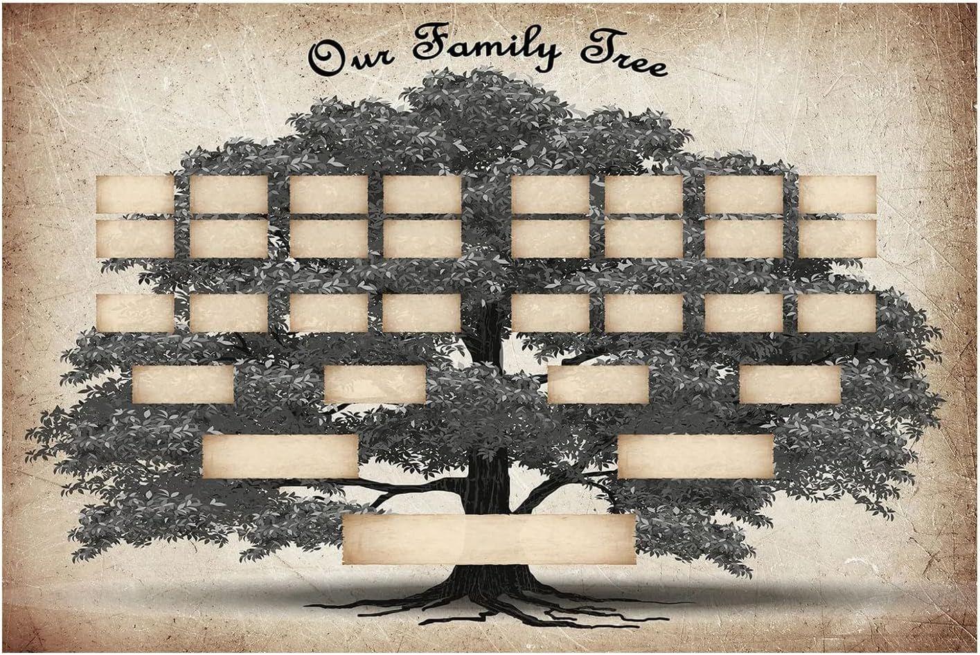 Toile de décoration murale d'arbre familial, diagramme d'arbre