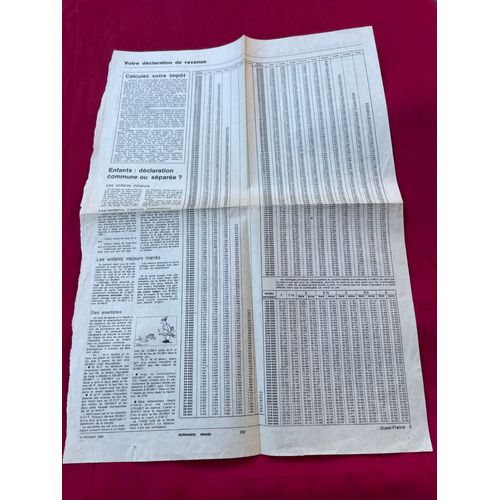 Article De Presse Ouest France Sur Comment Declarer Vos Impots