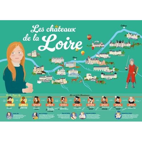 Les Châteaux De La Loire Avec Frise Des Rois De La Renaissance Et Les Femmes Influentes De La Période - Poster 50 Cm X 68 Cm