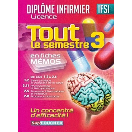 Tout Le Semestre 3 En Fiches Mémos - De L'ue 1.2 À 2.8