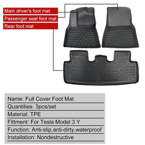 Ensemble complet de tapis de sol pour modèle 3