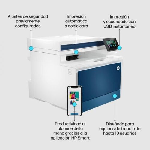HP Color LaserJet Pro Imprimante multifonction 4302fdn