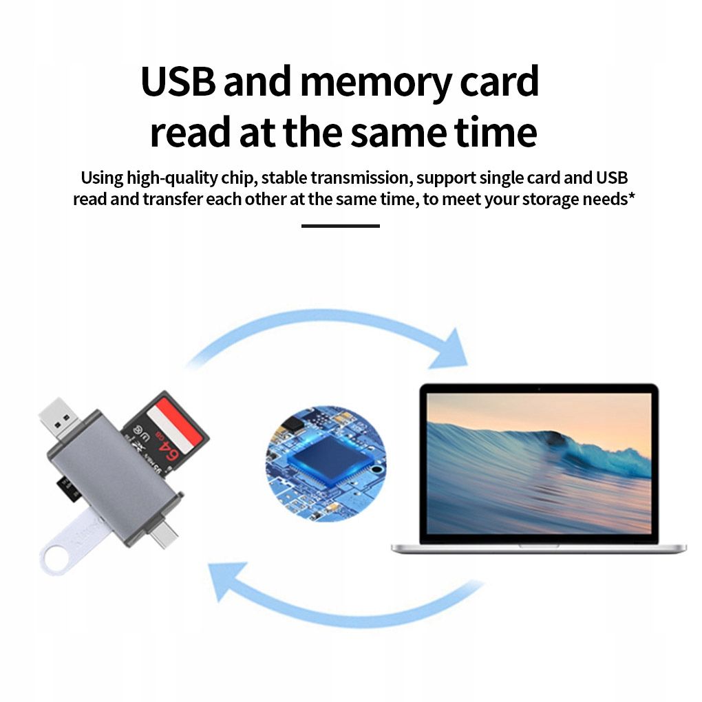 Lecteur de carte U-disk USB 2.0 Type-c Micro-USB TF - 2