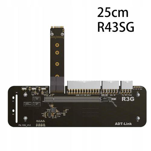 R43SG-TB3 Carte Graphique PCI-Express Externe