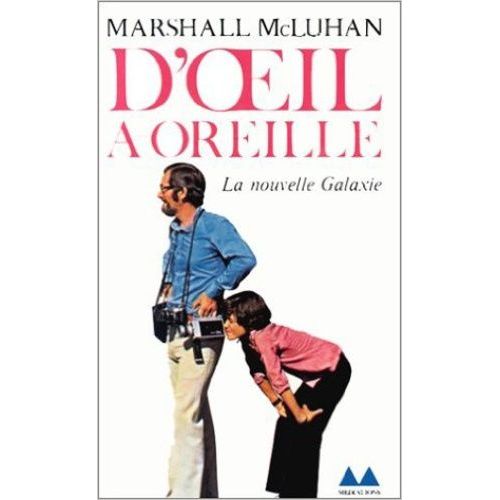 D'oeil À Oreille