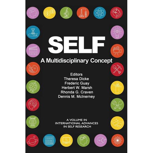 Self - A Multidisciplinary Concept