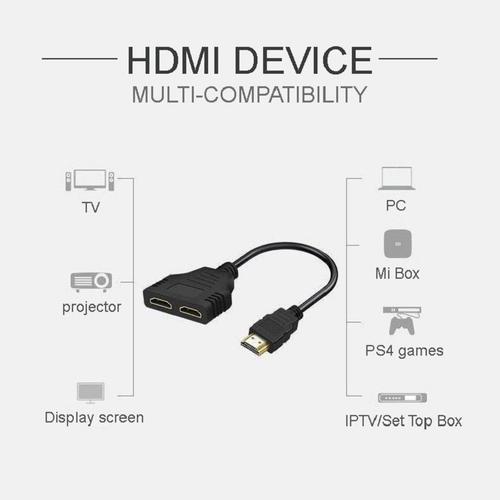 Câble adaptateur répartiteur HDMI, 1 en 2 sorties, pour touristes