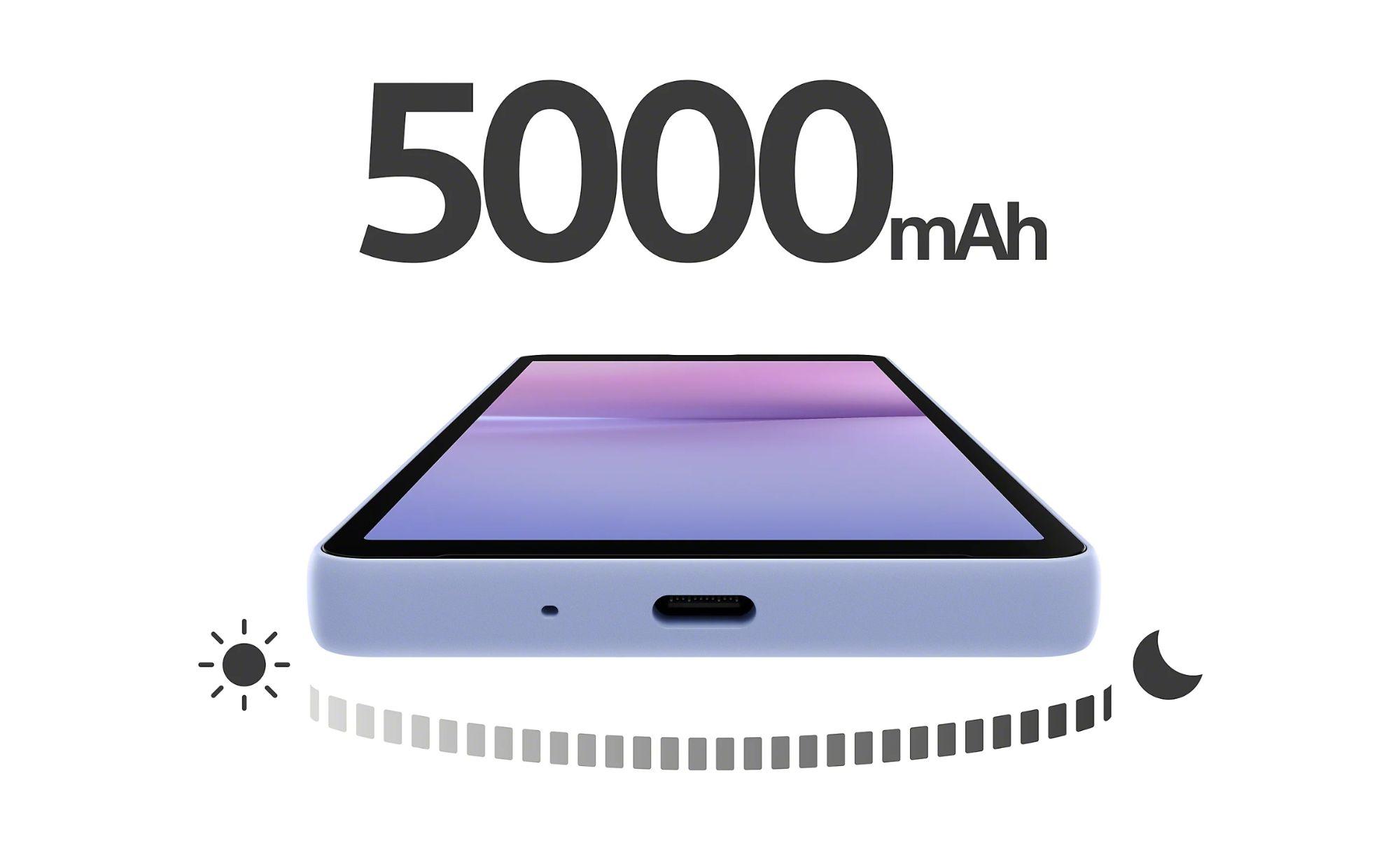 Sony Xperia 10 V, toujours le smartphone 5G le plus léger au monde