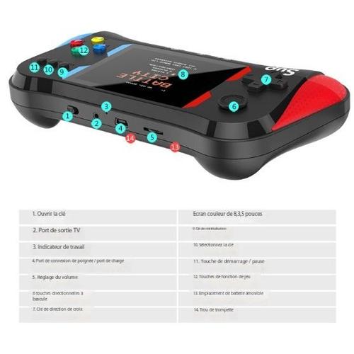 Sup Console de Jeux Portable, Mini Console Retro Gaming 3.0 avec