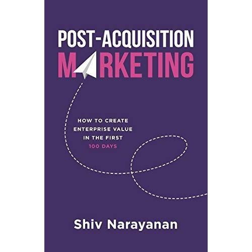 Post-Acquisition Marketing