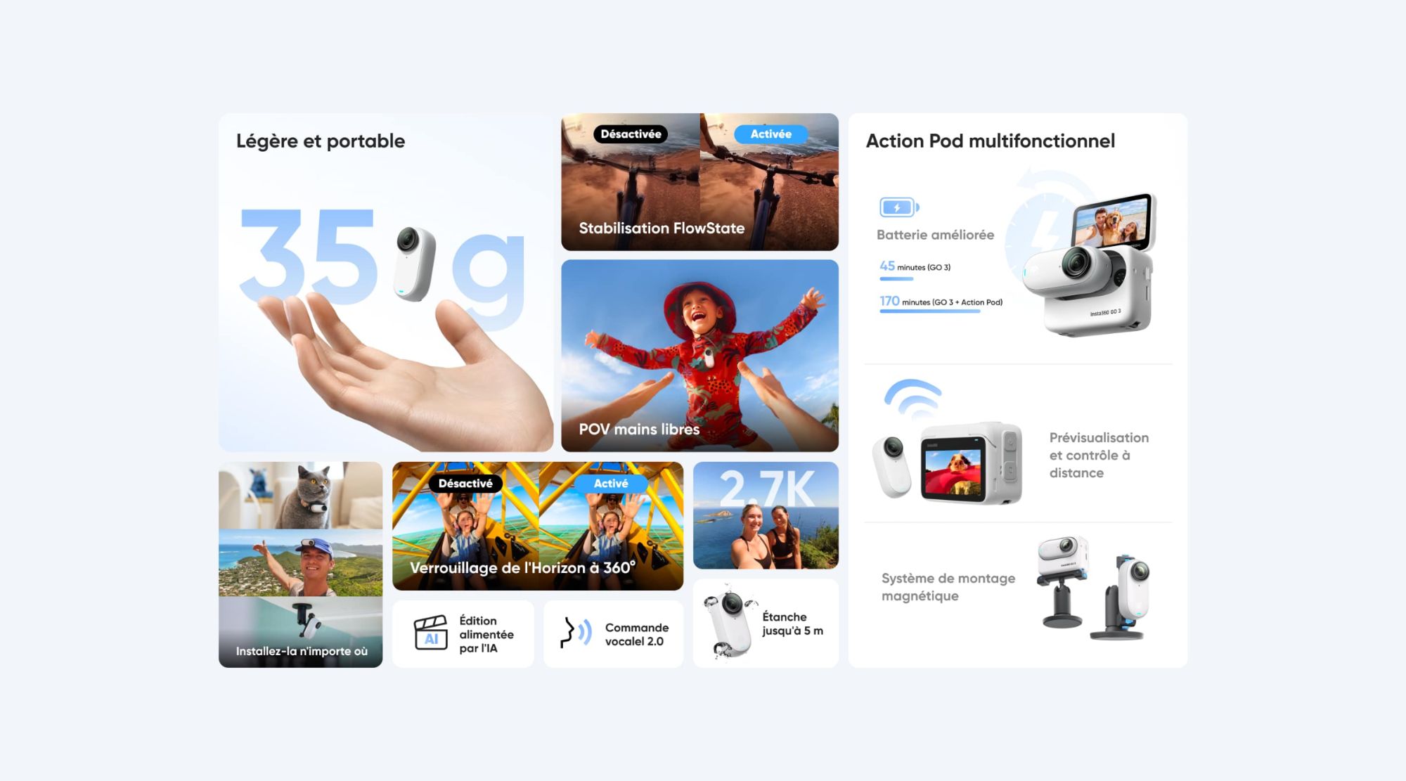 Camra d'action INSTA360 GO 3 64 Go image 1 | Rakuten