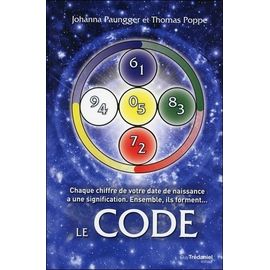 Le Code - Chaque Chiffre De Votre Date De Naissance A Une Signification - Ensemble, Ils Forment Le Code