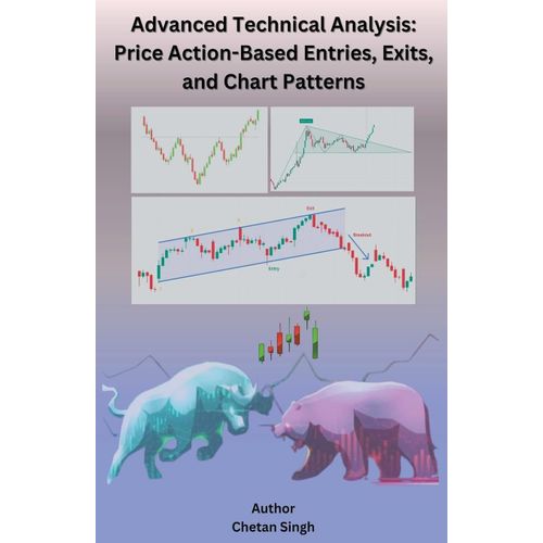 Advanced Technical Analysis